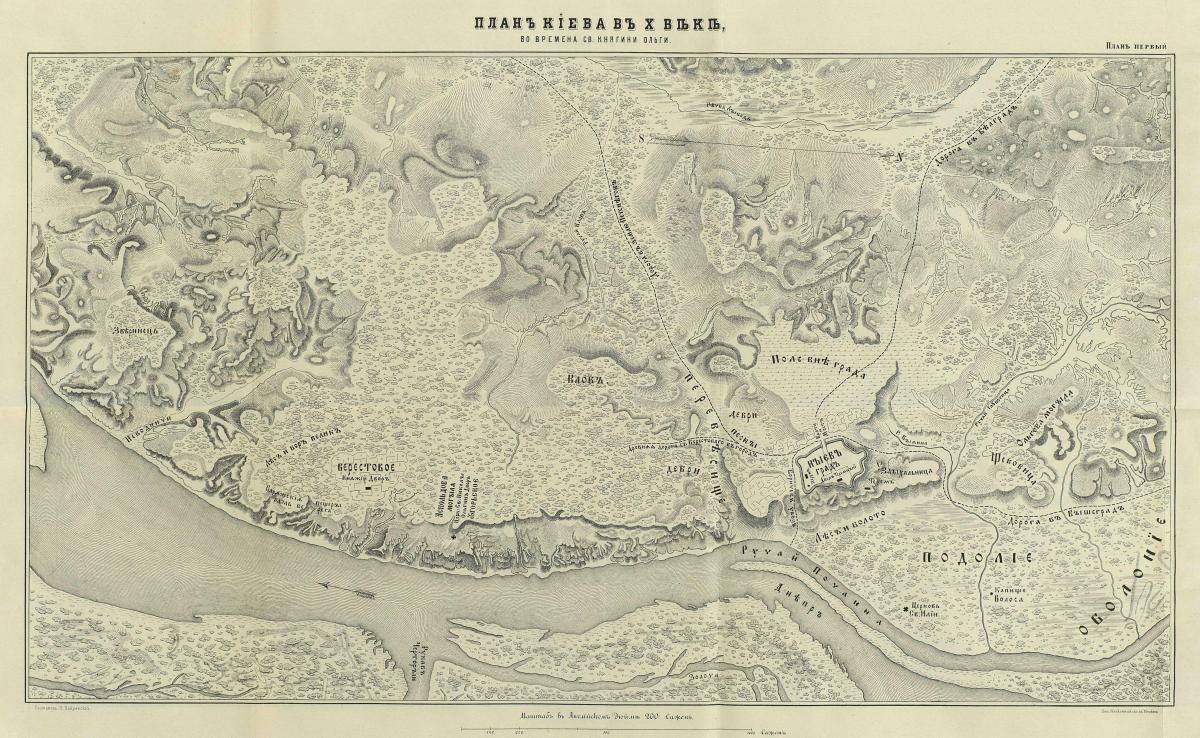 Kiev antique map